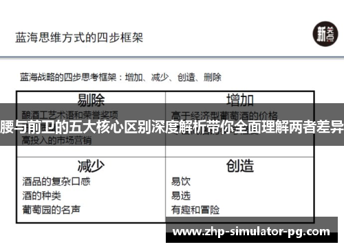 腰与前卫的五大核心区别深度解析带你全面理解两者差异