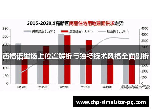 西格诺里场上位置解析与独特技术风格全面剖析 西格诺里场上位置解析与独特技术风格全面剖析