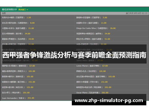西甲强者争锋激战分析与赛季前瞻全面预测指南 西甲强者争锋激战分析与赛季前瞻全面预测指南