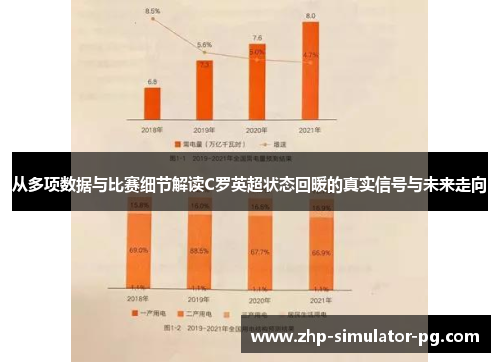 从多项数据与比赛细节解读C罗英超状态回暖的真实信号与未来走向