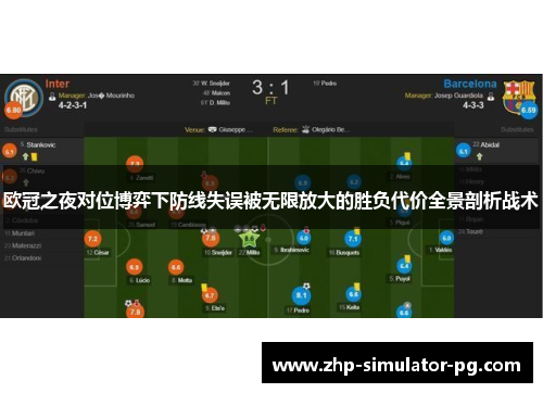 欧冠之夜对位博弈下防线失误被无限放大的胜负代价全景剖析战术 欧冠之夜对位博弈下防线失误被无限放大的胜负代价全景剖析战术