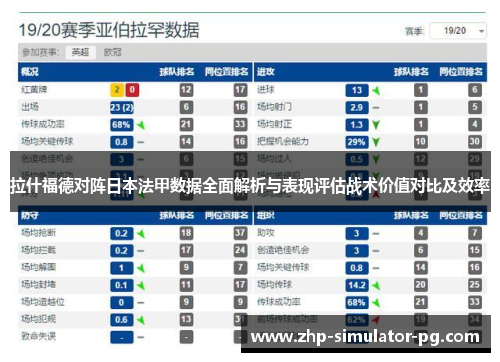 拉什福德对阵日本法甲数据全面解析与表现评估战术价值对比及效率