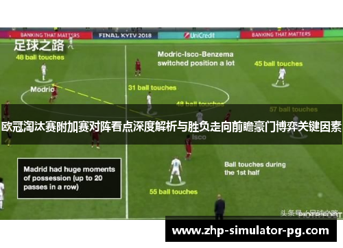 欧冠淘汰赛附加赛对阵看点深度解析与胜负走向前瞻豪门博弈关键因素 欧冠淘汰赛附加赛对阵看点深度解析与胜负走向前瞻豪门博弈关键因素