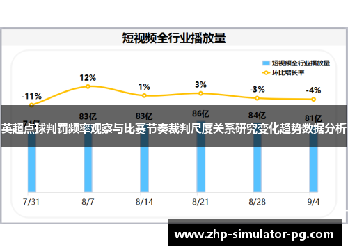英超点球判罚频率观察与比赛节奏裁判尺度关系研究变化趋势数据分析