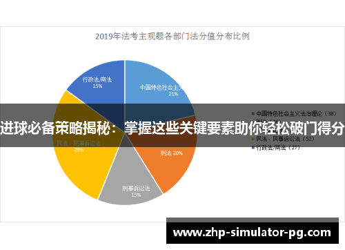 进球必备策略揭秘:掌握这些关键要素助你轻松破门得分 进球必备策略揭秘:掌握这些关键要素助你轻松破门得分
