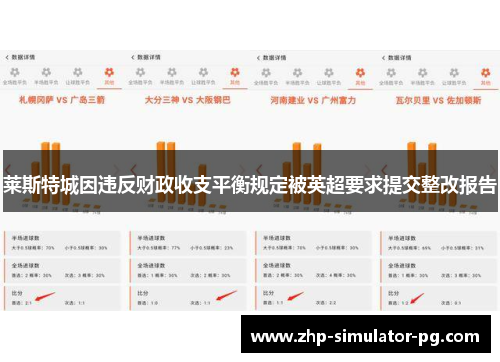 莱斯特城因违反财政收支平衡规定被英超要求提交整改报告 莱斯特城因违反财政收支平衡规定被英超要求提交整改报告