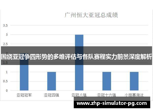 围绕亚冠争四形势的多维评估与各队赛程实力前景深度解析 围绕亚冠争四形势的多维评估与各队赛程实力前景深度解析