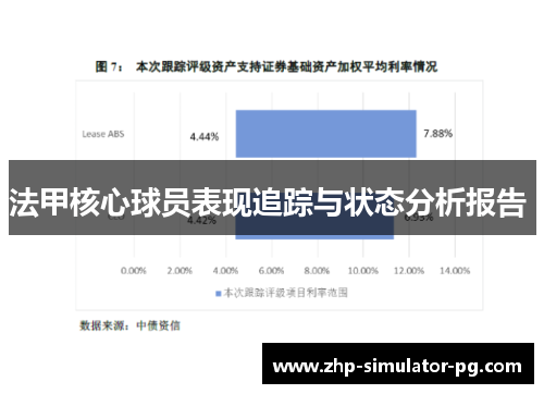 法甲核心球员表现追踪与状态分析报告 
