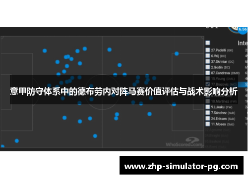 意甲防守体系中的德布劳内对阵马赛价值评估与战术影响分析