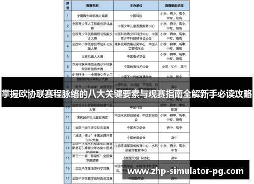 掌握欧协联赛程脉络的八大关键要素与观赛指南全解新手必读攻略
