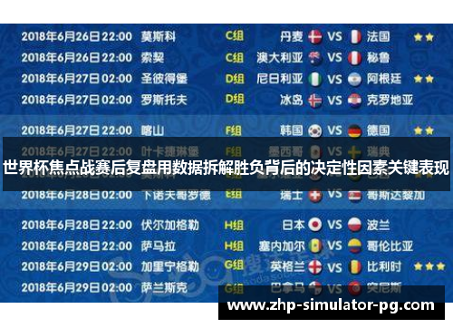 世界杯焦点战赛后复盘用数据拆解胜负背后的决定性因素关键表现 世界杯焦点战赛后复盘用数据拆解胜负背后的决定性因素关键表现