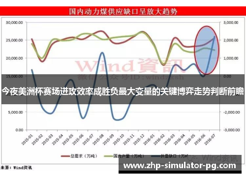 今夜美洲杯赛场进攻效率成胜负最大变量的关键博弈走势判断前瞻 今夜美洲杯赛场进攻效率成胜负最大变量的关键博弈走势判断前瞻