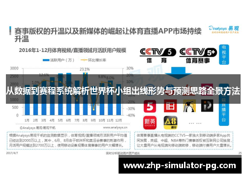 从数据到赛程系统解析世界杯小组出线形势与预测思路全景方法 从数据到赛程系统解析世界杯小组出线形势与预测思路全景方法